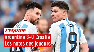 Argentine 30 Croatie  Les notes des joueurs [upl. by Trillby299]