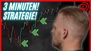 Daytrade Strategie Voor Bitcoin 3 Minuten Chart [upl. by Mannes]