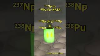 from Neptunium to Plutonium for NASA science nuclear chemistry radioactivity [upl. by Riggall]