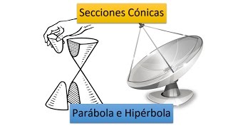 Secciones Cónicas Parte 3 Ejercicios de Hiperbola y Parabola Geogebra [upl. by Achilles904]