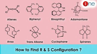 How to Find R amp S Configuration  🔎🕵  P amp M Configuration  Chirality  Stereo Chemistry [upl. by Nalani]