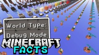 NEUE WELT  DEBUG MODE  Minecraft Facts 45  ConCrafter [upl. by Grigson]