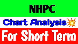 NHPC share🚀 nhpc share latest news🚀 nhpc share news🪀 nhpc share target [upl. by Nagap]