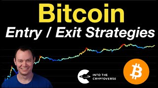 Bitcoin EntryExit Strategies [upl. by Baxter]