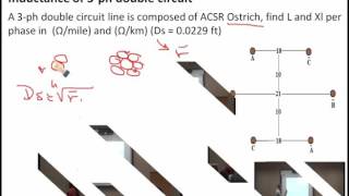 lecture 8  Inductance of TLs Different Examples  Dr Mahmoud Ismail [upl. by Jovia222]