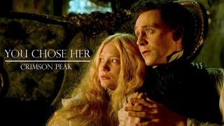 CRIMSON PEAK MOVIE REVIEW [upl. by Adnilg]