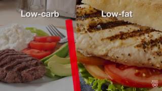 Mayo Clinic Minute Lowcarb diet findings and cautions [upl. by Aihselat]