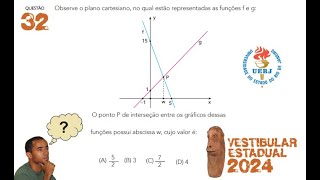 UERJ 2024 Ponto de interseção entre duas retas [upl. by Revlis]