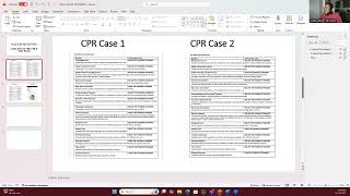 WHY YOU MUST REVIEW THE NCLEX CANDIDATE PERFORMANCE REPORT CPR BEFORE RETESTING [upl. by Eitsirk375]