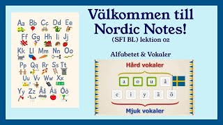 Nordic Notes Lesson 02  Swedish Alphabet amp Vowels [upl. by Leonid]