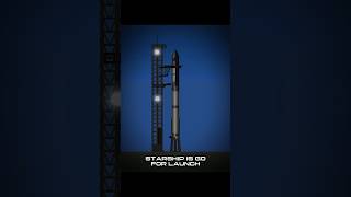 SpaceX Starship Flight 5 Trailer  SFS  FalconX spacex spaceflightsimulator sfs shorts [upl. by Welcome]