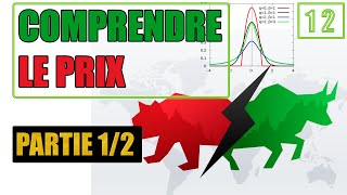 Bourse amp Matlab 12 Comprendre le Prix  Modèle Simplifié  Partie 12 TUTO [upl. by Bridie769]