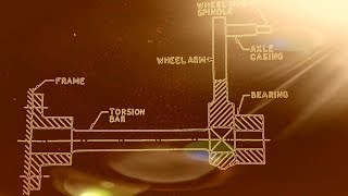 TORSION BAR SUSPENSION SYSTEM EXPLAINED In Hindi [upl. by Aicineohp]