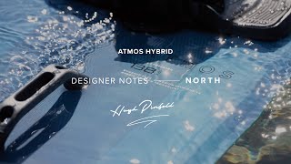 Designer Notes  Atmos Hybrid 2023 [upl. by Nadaba]