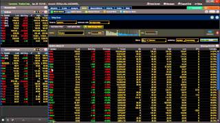 Finding Optionable ETFs [upl. by Lrig886]