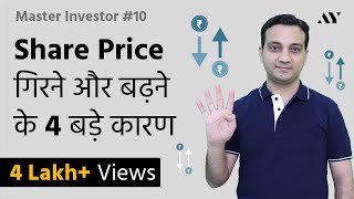 Why Share Prices go Up and Down  Stock Price Calculation amp Dynamics  10 MASTER INVESTOR [upl. by Divadnoj]