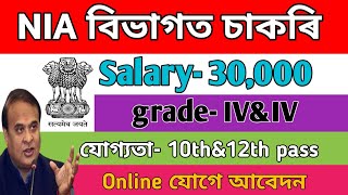 NIA চাকৰি  Job in Assam  Assam jobs Vacancy  assam jobs 2024  NIA jobs requirement  jobs 2024 [upl. by Rossi]