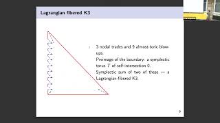 Beyond reflexivity symplectically – Margaret Symington [upl. by Hesler]