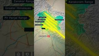 Important Mountain Ranges of Kashmir Himalayas from North to South geography animation impranges [upl. by Stempien]