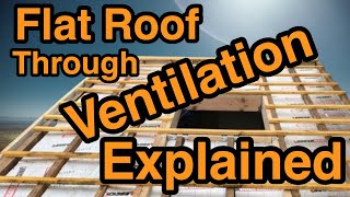 How Does Proper Attic Ventilation Protect my Roof [upl. by Schwitzer542]