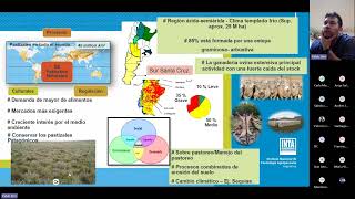 Ciclo de Charlas Los microorganismos del suelo Importancia y uso de bioindicadores para ganadería [upl. by Dolan]