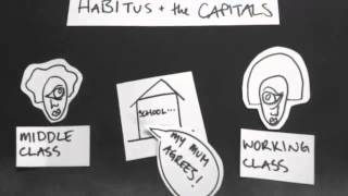 Habitus and the Capitals  Educational Sociology [upl. by Stavro377]