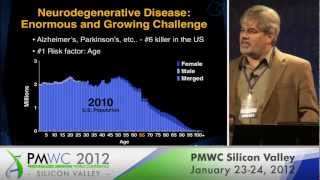 Steven Finkbeiner Patient SingleCell Imaging and Neurodegenerative Disease [upl. by Yelnoc814]