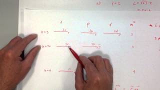 Atomphysik Teil 9 [upl. by Orman]