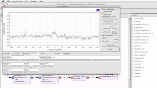 GNU Radio and USRP on Mac OS X [upl. by Dareece]