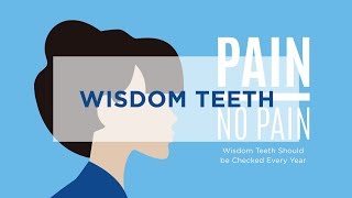 Wisdom Teeth Patient Safety 112 [upl. by Annahavas]