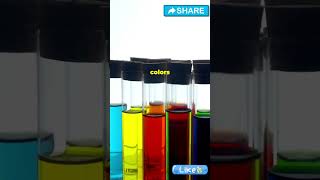 Chromatography Basics in 60 Seconds [upl. by Chemaram]