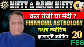 Nifty Bank Nifty Stock Prediction by Financial Astrology for date 20 Feb 2024 [upl. by Akanke]