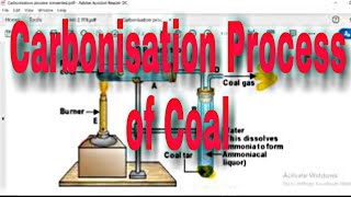 Carbonisation process of Coal II Fuel Furnace amp Refractories II Continuous Learning II [upl. by Bonaparte]