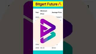 Bitgert Brise Price Prediction  Bitgert Coin News Today bitgert bitgertbrisetoken bitgertbrise [upl. by Eerahc]