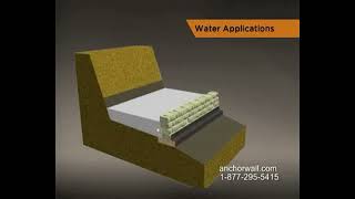 How to Build a Retaining Wall for Water Retention [upl. by Alue791]