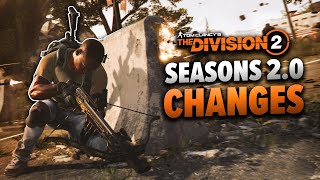 Is The Division 2 About To LOSE Global Events [upl. by Suchta151]