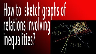 How to sketch Graph of relations involving inequalities [upl. by Anidnamra]