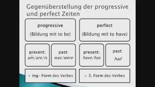 Gegenüberstellung der perfect und progressive Zeiten  Englisch [upl. by Yllen607]