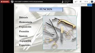 INSTRUMENTACION QUIRURGICA  Tecnica Quirurgica [upl. by Anaher]