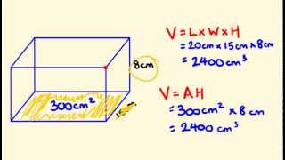 Volume  the trick to getting it right [upl. by Eidissac74]