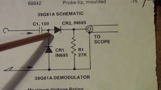 TTT198 Demodulator Probes [upl. by Llennaj]