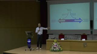 2019 ISQOLS Conference Keynote lecture Christian Welzel [upl. by Hairehcaz]