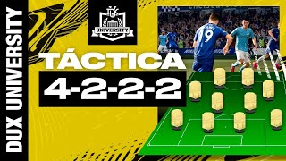 TÁCTICAS e INSTRUCCIONES de la 4222  por ADRIMAN [upl. by Hareenum272]