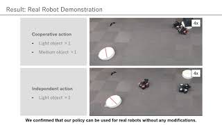 Taskpriority Intermediated Hierarchical Distributed Policies [upl. by Glanti]