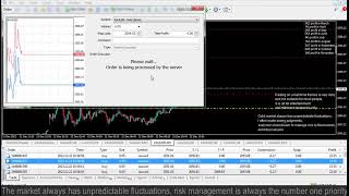 Live XAUUSD FTMO Fund My Trading Strategy 2212 [upl. by Anairda]