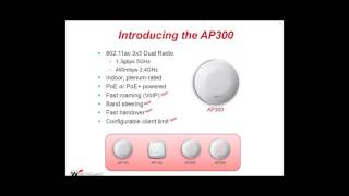 WatchGuard  Wireless AP300  Ecco il gigabit WiFi [upl. by Halivah]