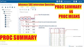 PROC SUMMARY  SAS Interview Question  Differences Between PROC MEANS amp PROC SUMMARY  Learnerea [upl. by Leticia]