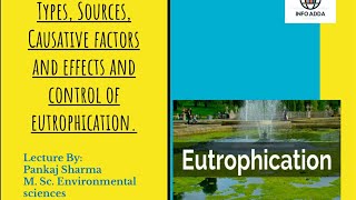 Eutrophication  Environmental issues Types  sources  factors causing eutrophication  contol [upl. by Plossl963]