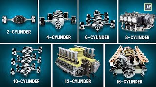 Different Flat amp Boxer Engine Configurations Explained  FlatTwin to Flat16 [upl. by Fanni]