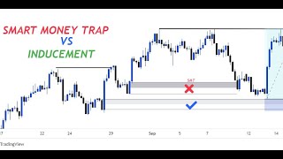 INDUCEMENT AND AVOID BEING TRAPPED SMT SMC FOREX [upl. by Ahseital50]